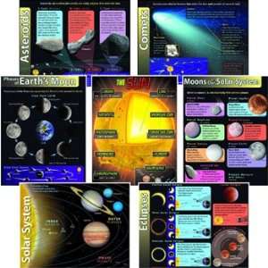  Quality value Solar System Charts Combo Pack By Trend 