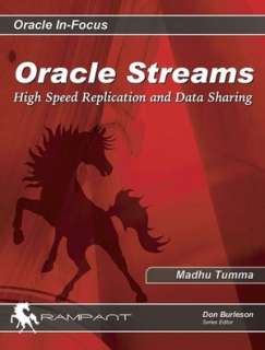   Oracle Dataguard Standby Database Failover Handbook 