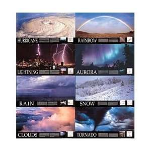 Extreme Weather Posters  Industrial & Scientific