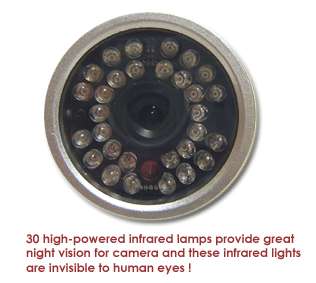 in 1 Night Vision Wireless/Wired Surveillance Camera  