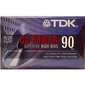    Tdk Electronics #PWR 90L2 2PK 90MIN Entry Tape Electronics