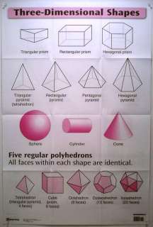 Everyday Math Three Dimensional Shapes Poster   Grade 4  