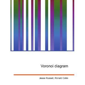  Voronoi diagram Ronald Cohn Jesse Russell Books