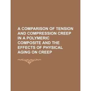 comparison of tension and compression creep in a polymeric composite 