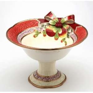  Elegant Victorian Harvest Fruit Compote w/ Detailed Design 