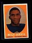 1958 topps 98 milt davis colts ex+ 0005655 