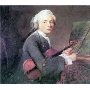   of Charles Godefroy, By Chardin JeanBaptiste Simèon 