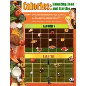  Chartlets Calories Gr 4 8