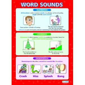 Word Sounds Extra Large Paper Poster