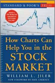 How Charts Can Help You in the Stock Market, (0071426841), William 