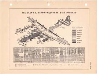 1944 MARTIN B 29 SUPERFORTRESS BLUEPRINT FLIGHT MANUAL  