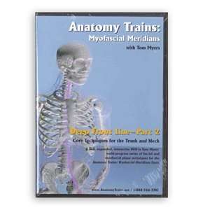  Anatomy Trains   Deep Front Line Part 2 Trunk & Neck 
