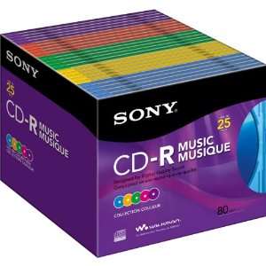  Write Once CD R for Music Electronics