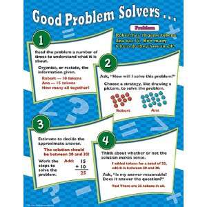  Good Problem Solvers Chart