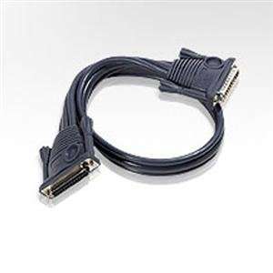  NEW 2 Daisy Chain Cables Pro 1000 (Peripheral Sharing 