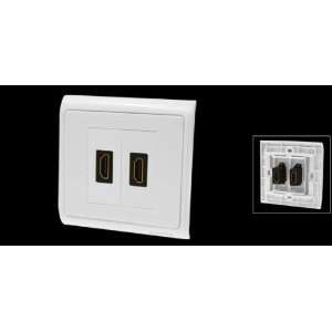   HDMI Wall Plate Dual Female Port Outlet Panel Cover
