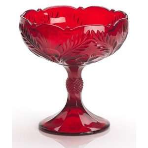 Mosser Glass Small Thistle Compote   Red 