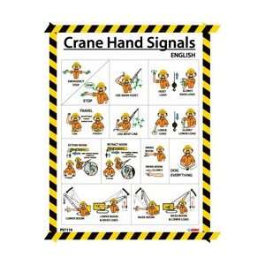  PST110   Poster, Crane Hand Signals, 24 X 18, Laminated 