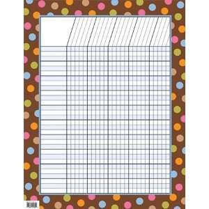  Dots On Chocolate Incentive Small Chart Toys & Games