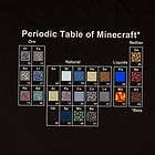 Minecraft Periodic Table YOUTH SIZES T  Shirt NEW Official Licensed 