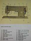 Necchi NA or Nora Sewing Machine Manual On CD  