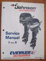 Factory Service Manual   95 Johnson Evinrude 2 thru 8hp  