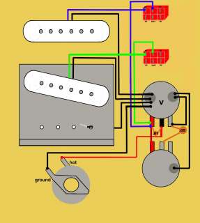 Wire Capacitors Pots Pickups   Guitar Electronics Book  