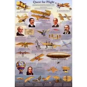  Quest for Flight Poster 