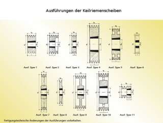 Scheibenausführung Type 6