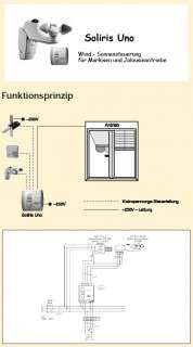   abdeckung 1 st wind sonnenfuehler sensor 1 st bedienungsanleitung