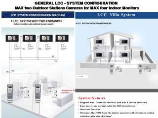   aussenstationen und monitoren finden sie in unserem cam vision shop