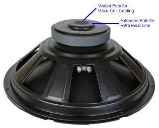   Poly Cone Rubber Surround 8 ohms Excellent DIY Speaker Driver  