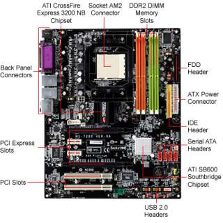 MSI K9A Platinum ATI Socket AM2 ATX Motherboard / Audio / PCI Express 