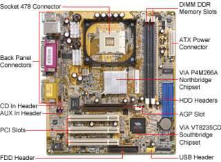 DFI P4M266A VIA Socket 478 microATX Motherboard / AGP 4X / Audio / 10 