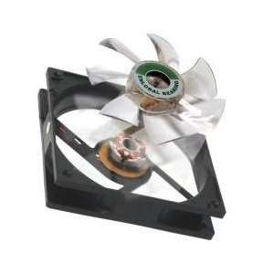   Bearing 80mm 1500rpm Rohs Retail Detachable Fan Blades Electronics