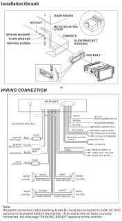   Screen DVD/VCD/CD//CD R/USB/AM/FM/RDS Receiver