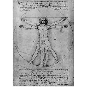  Acrylic Keyring Leonardo da Vinci Vitruvian Man