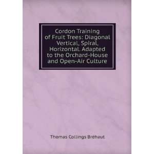Cordon Training of Fruit Trees Diagonal Vertical, Spiral, Horizontal 